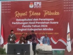 Kehilangan Suara Provinsi dan Kabupaten, PDIP Keberatan Dan Partai Lain Tolak Hasil PPD Alama