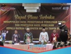 KPU Gelar Pleno Rekapitulasi Hasil Penghitungan Perolehan Suara dari 18 Distrik