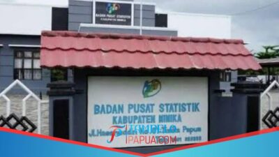 BPS Mencatat April 2025 inflasi Timika Sebesar 4,73 Persen dan Indeks Harga Konsumen 112,73