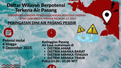 Peringatan Dini BPBD Mimika: Waspada Air Pasang Laut Capai Puncak 7 Desember
