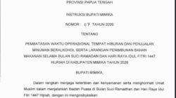 Pemkab Mimika Terbitkan Instruksi, Jenis Usaha Ini Kena Pembatasan Jam Operasional